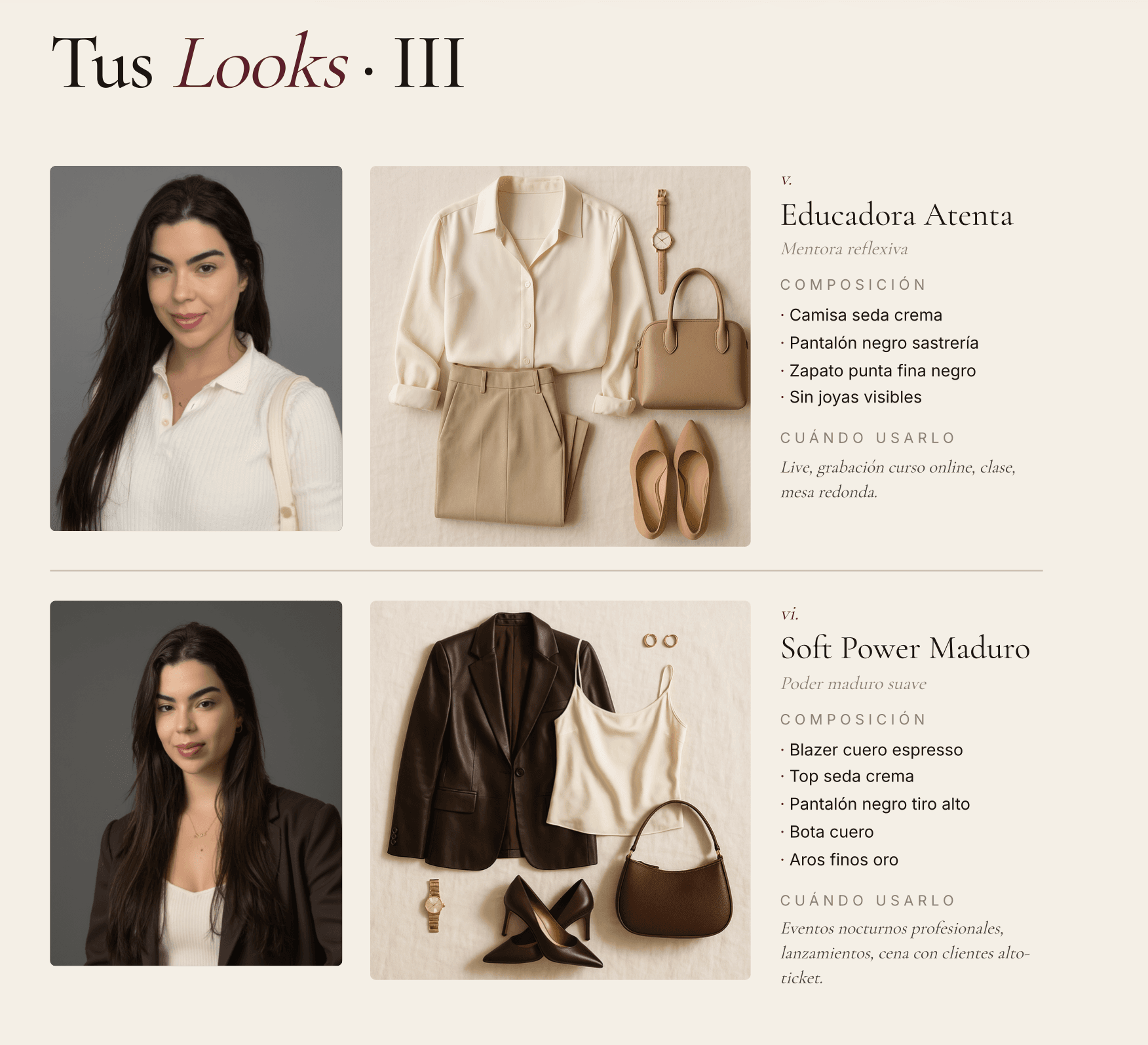 Tus Looks III, página del dossier Cromia